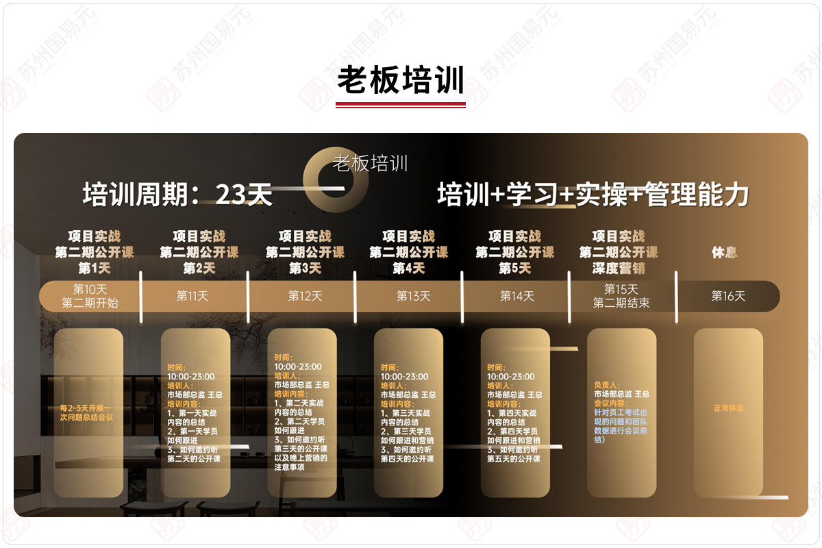 老板培训02.jpg
