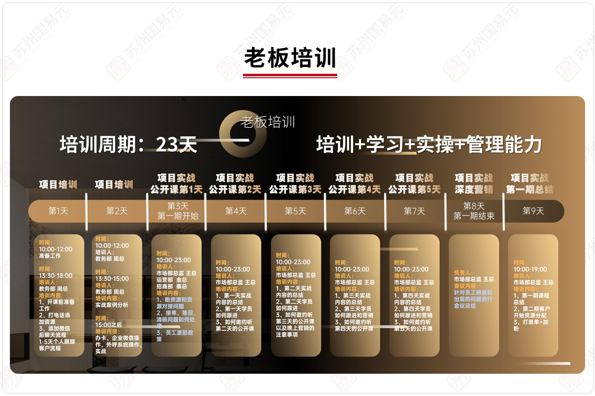 老板培训01.jpg