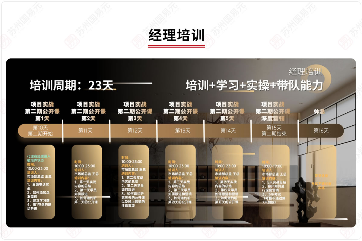 经理培训2.jpg